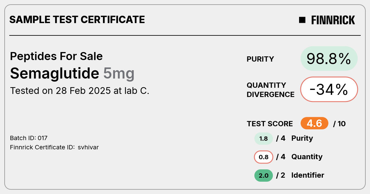 Certificate scan