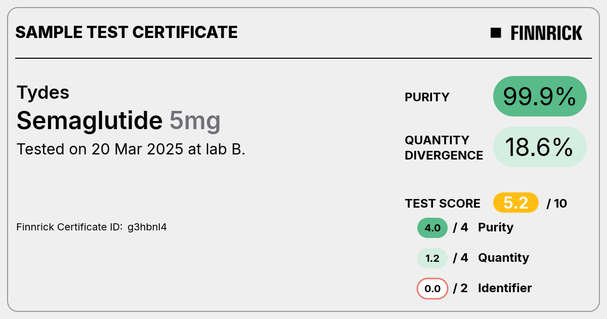 Certificate scan