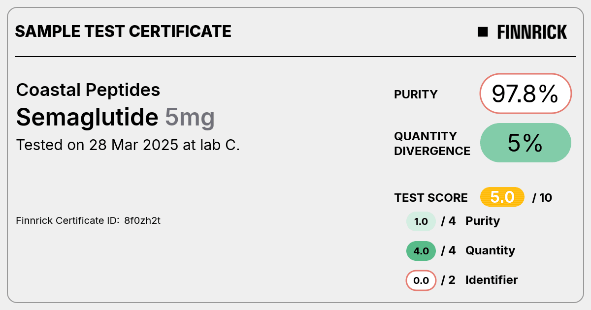 Certificate scan