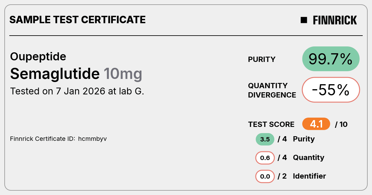 Certificate scan