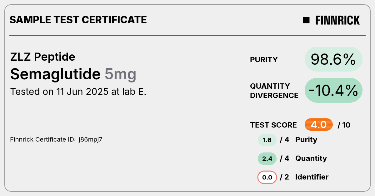 Certificate scan