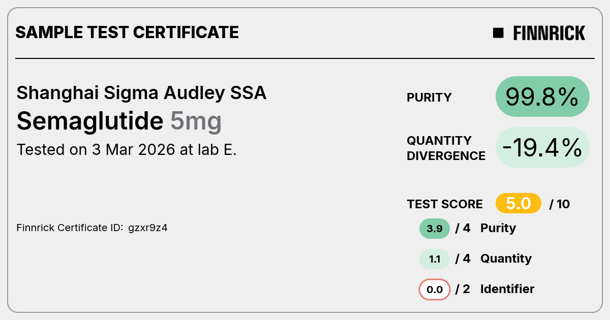 Certificate scan