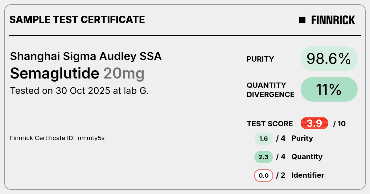 Certificate scan