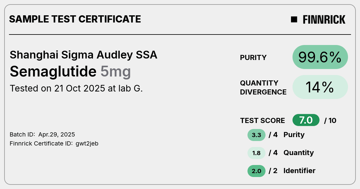 Certificate scan