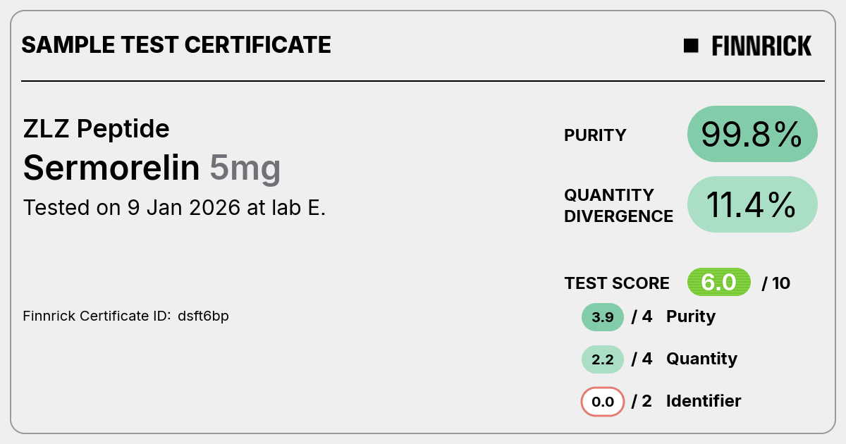 Certificate scan
