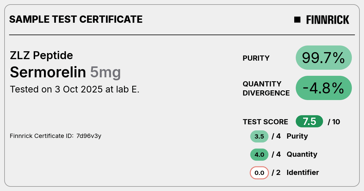 Certificate scan