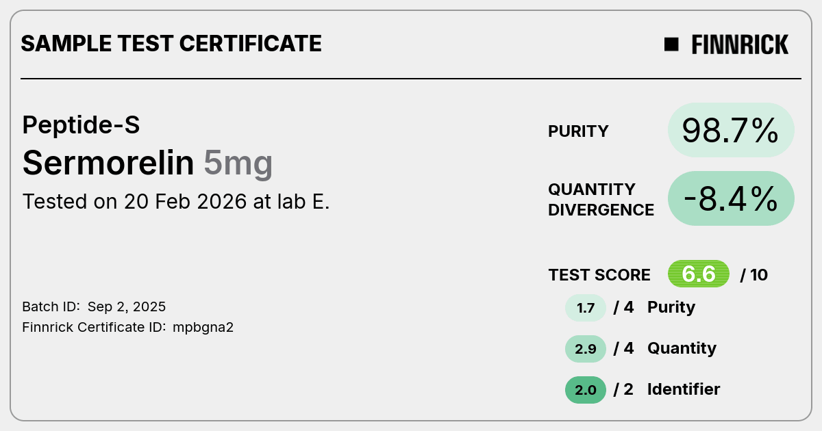 Certificate scan