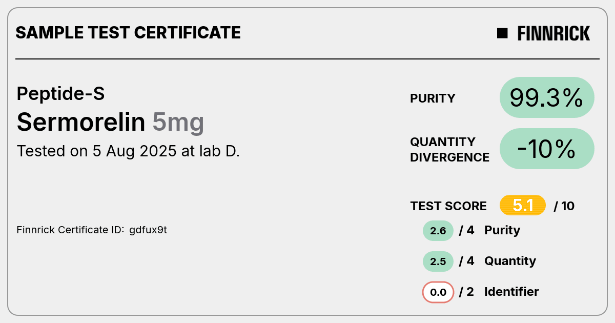Certificate scan