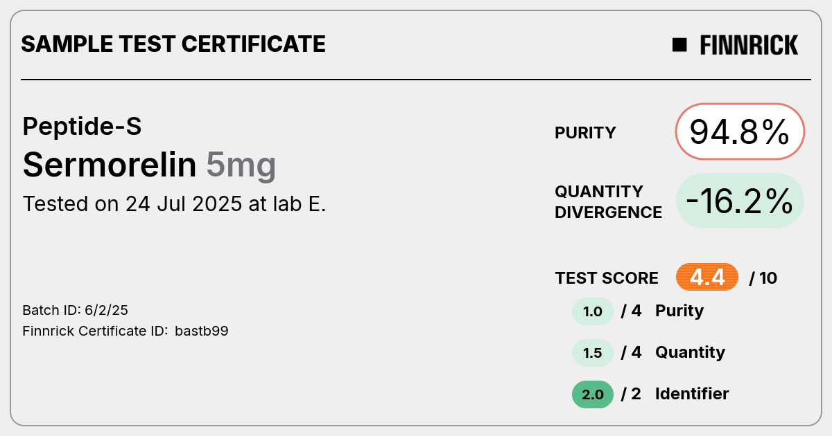 Certificate scan