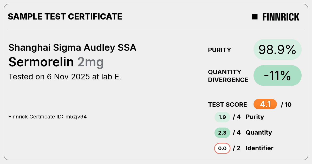 Certificate scan