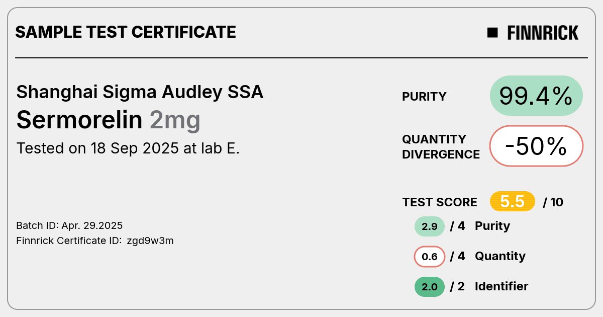 Certificate scan