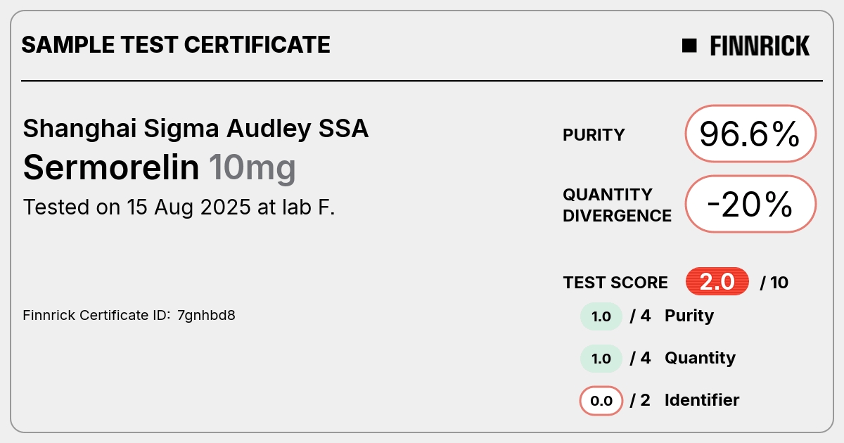 Certificate scan