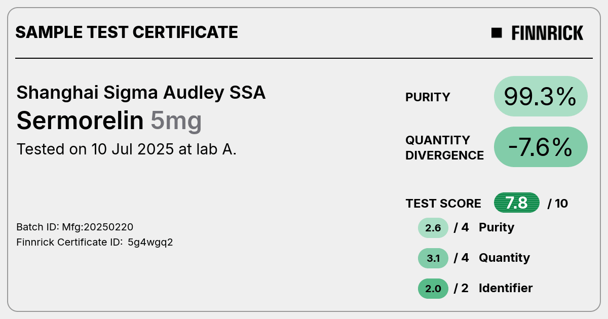 Certificate scan