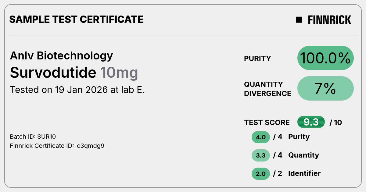 Certificate scan