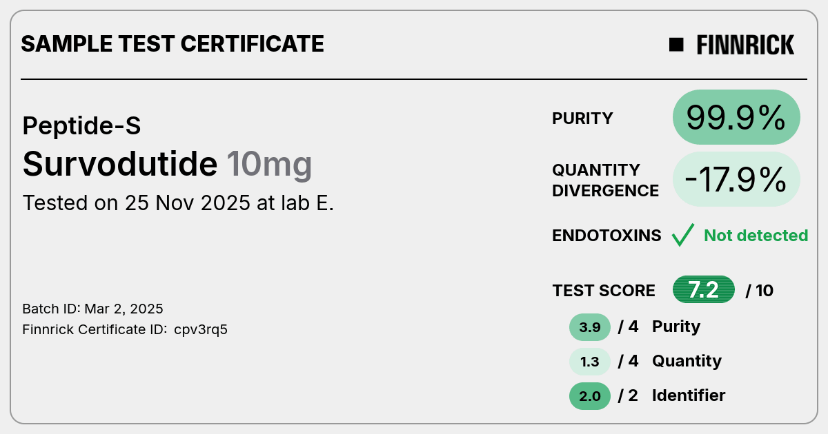 Certificate scan