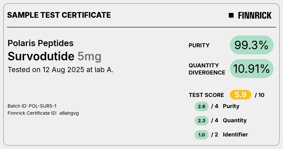 Certificate scan