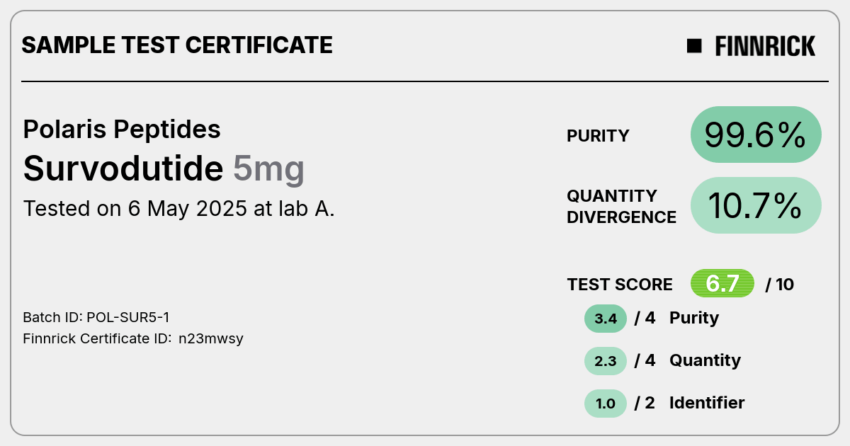 Certificate scan