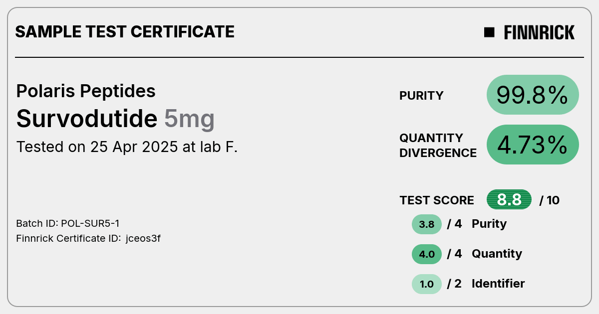 Certificate scan