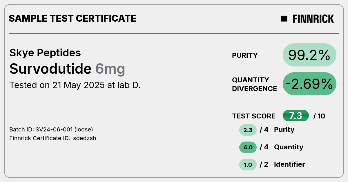 Certificate scan