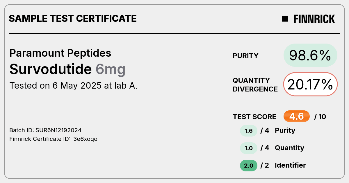 Certificate scan