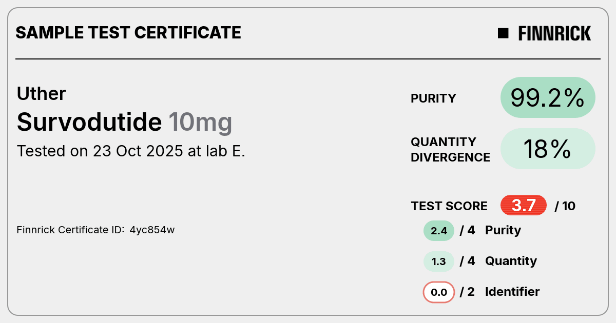 Certificate scan