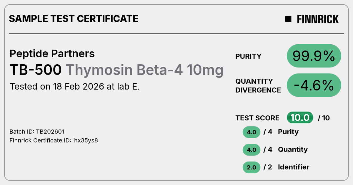 Certificate scan