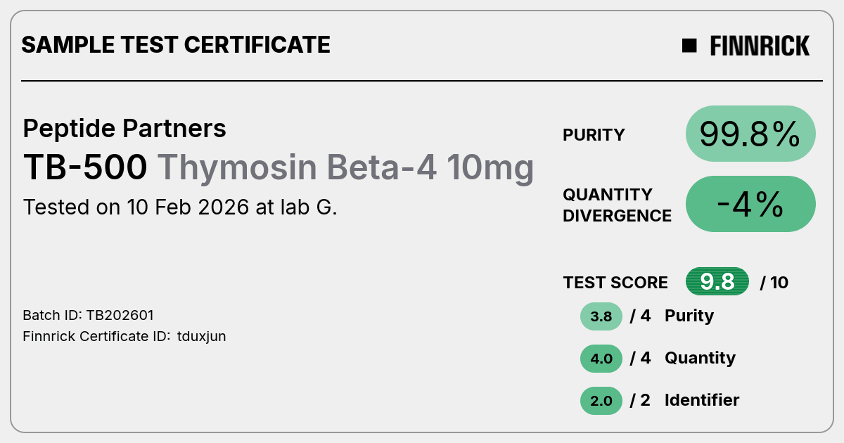 Certificate scan