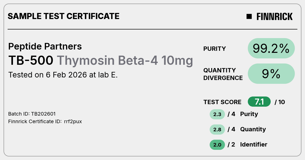 Certificate scan