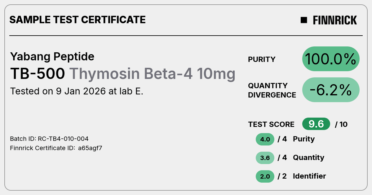 Certificate scan