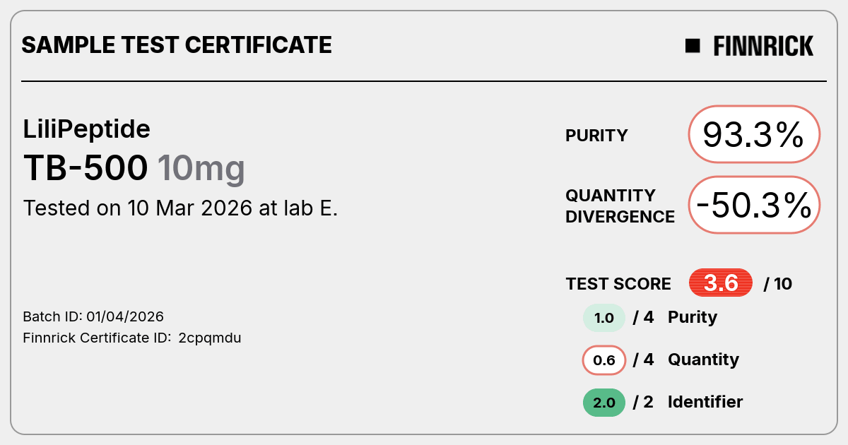 Certificate scan