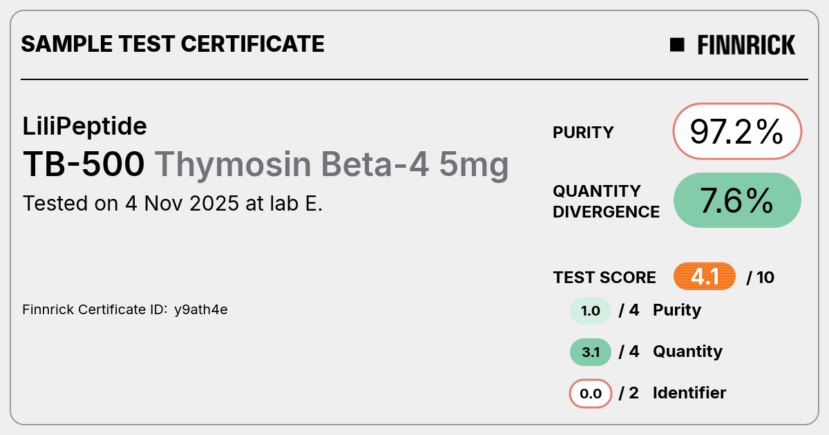 Certificate scan