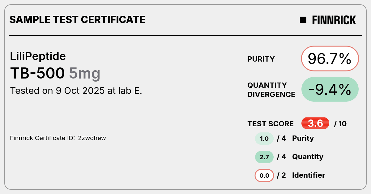 Certificate scan