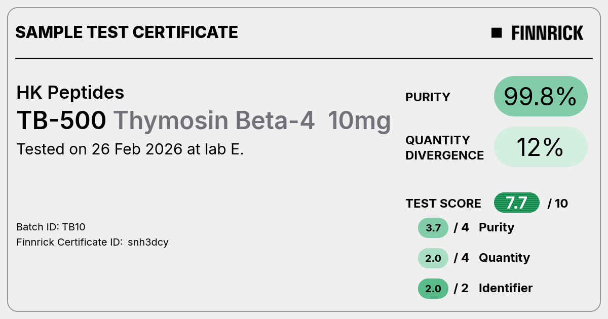 Certificate scan