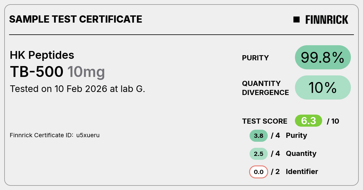 Certificate scan
