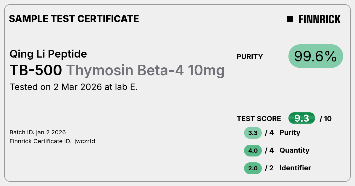 Certificate scan