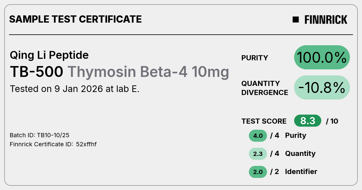 Certificate scan