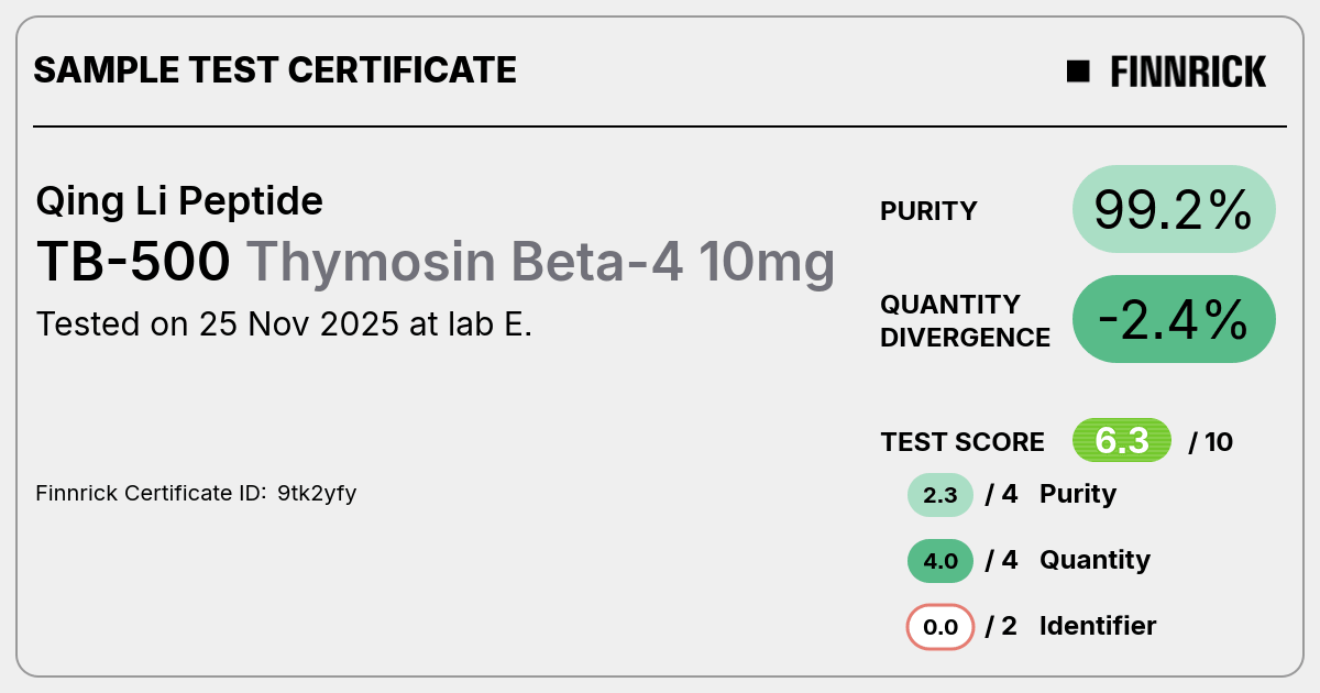 Certificate scan