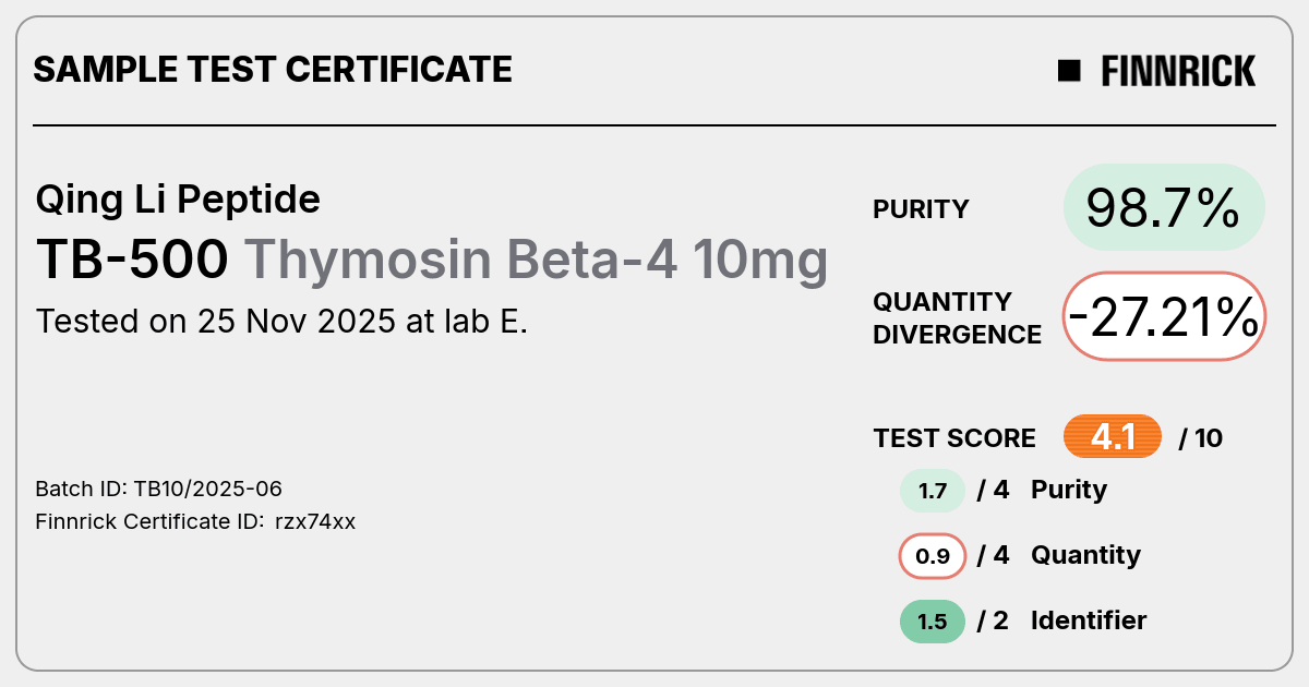 Certificate scan