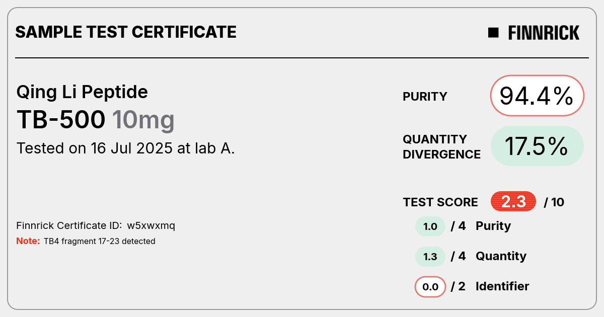 Certificate scan