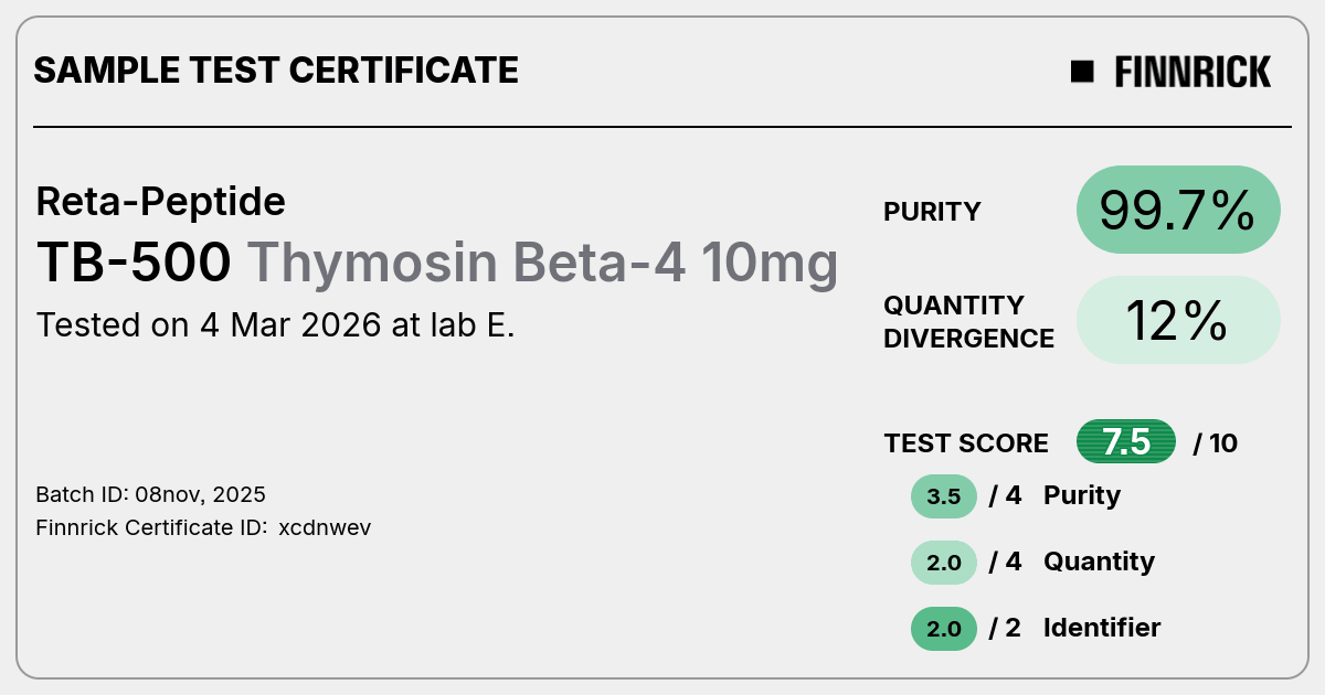 Certificate scan