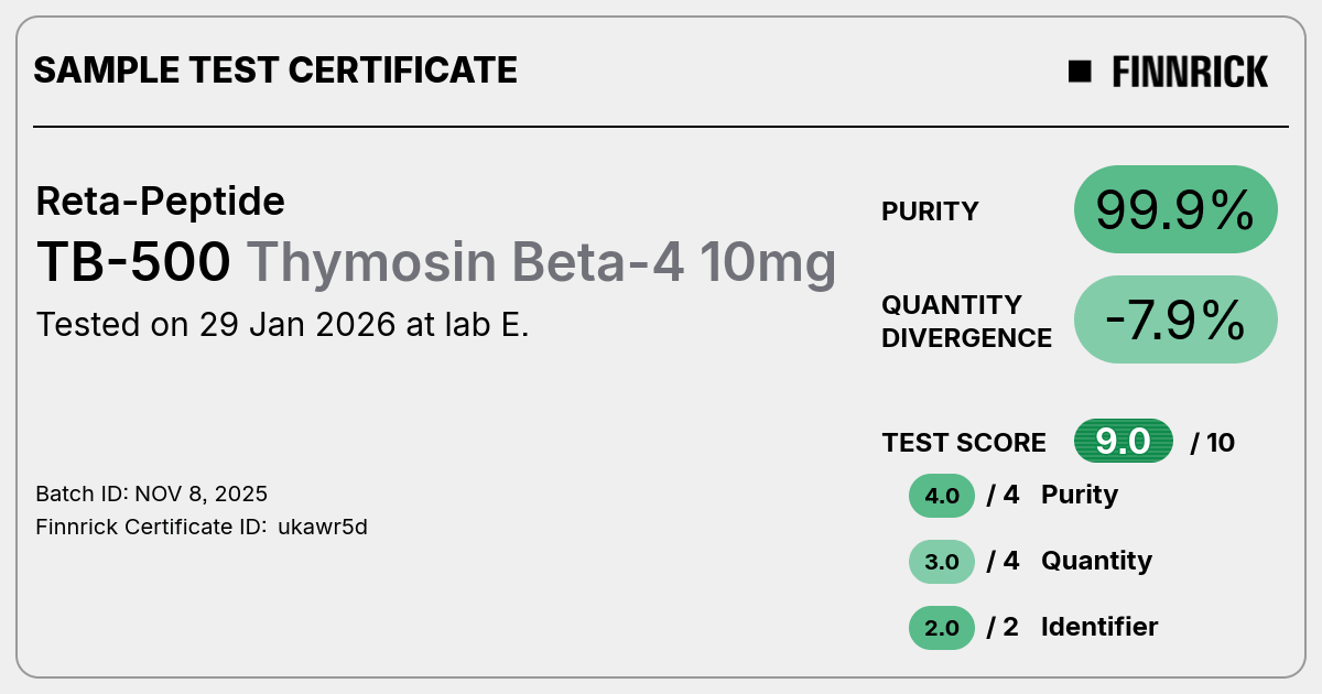 Certificate scan