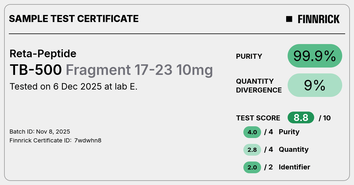 Certificate scan