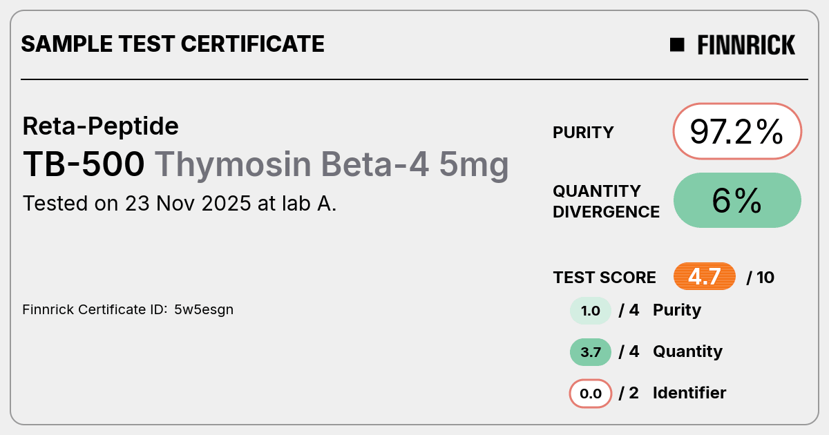 Certificate scan