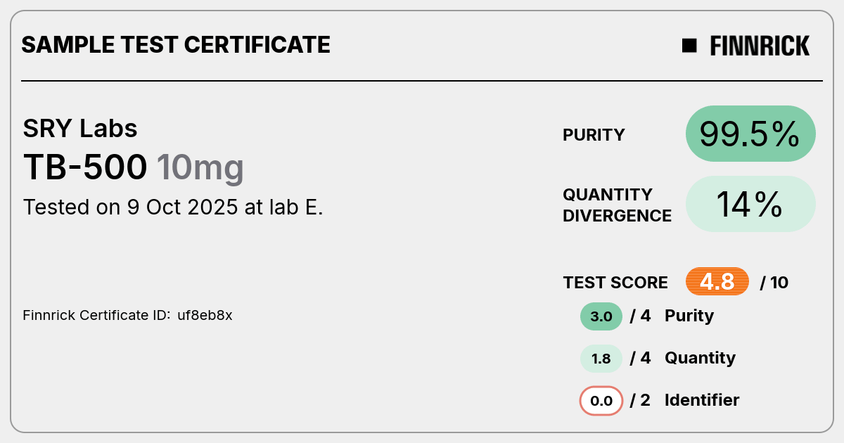 Certificate scan