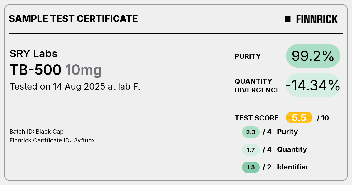 Certificate scan