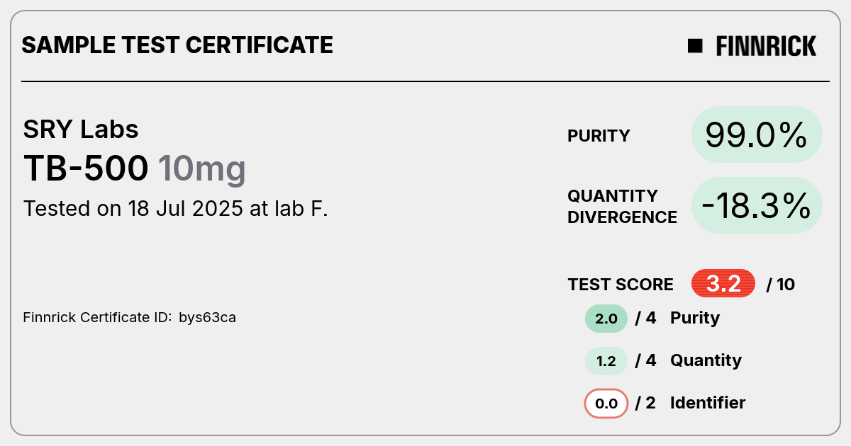 Certificate scan