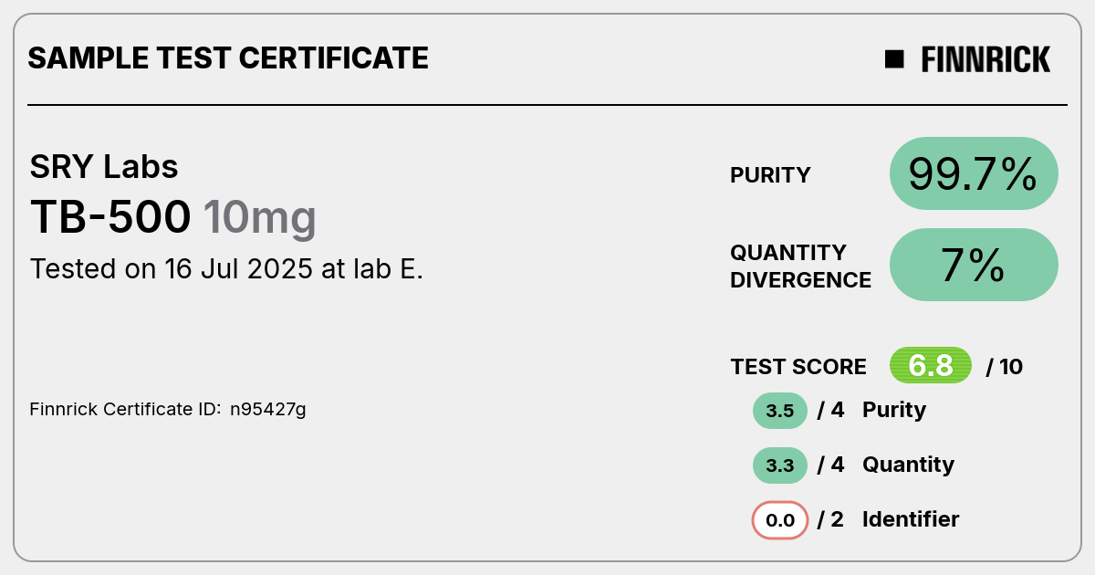 Certificate scan