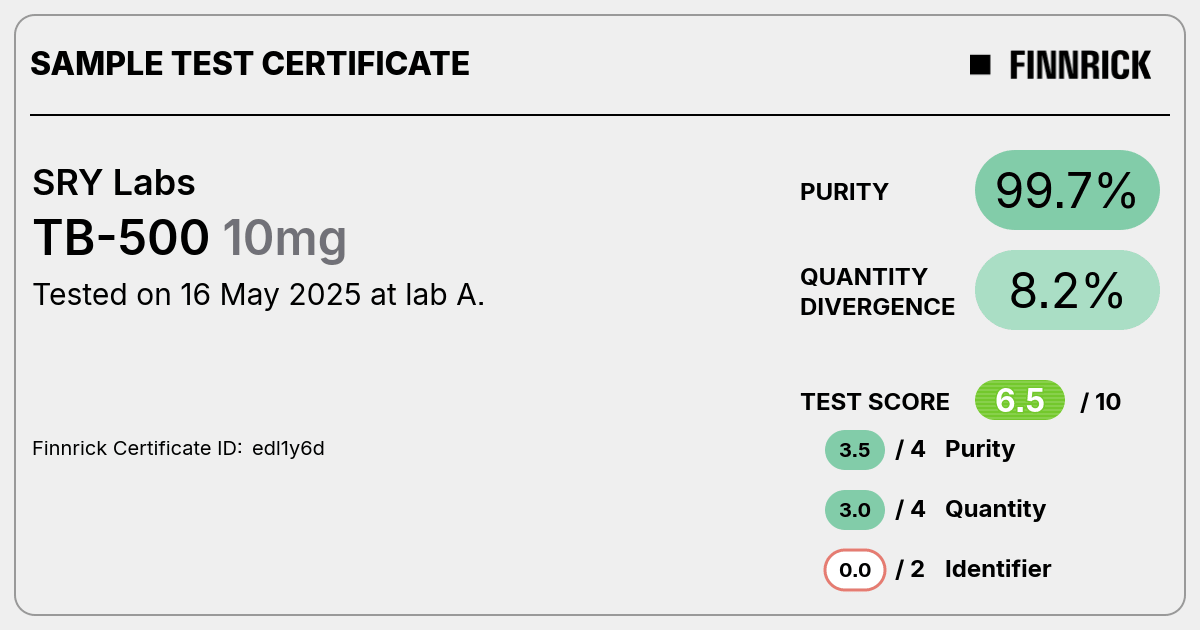 Certificate scan