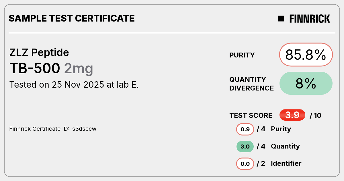 Certificate scan