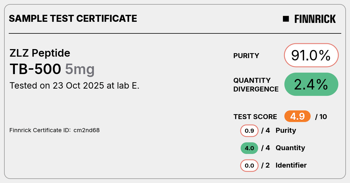 Certificate scan